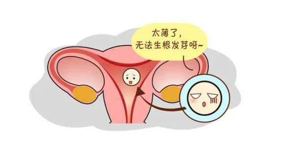 做试管婴儿出现子宫内膜变薄的因素有哪些？如何解决？